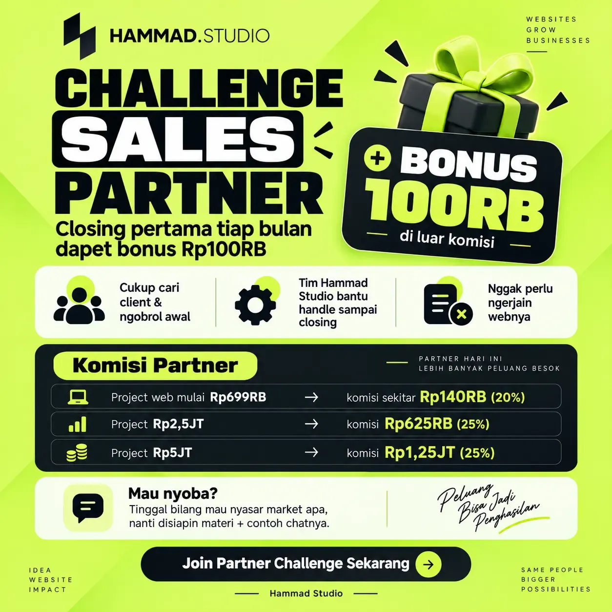 Poster Monthly Sales Partner Challenge — September 2026