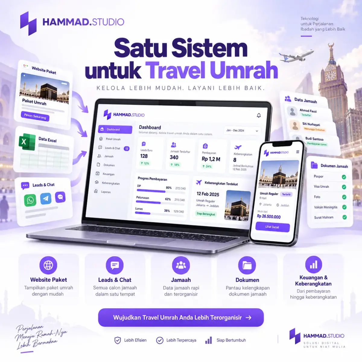 Poster Travel Umrah Creative Challenge