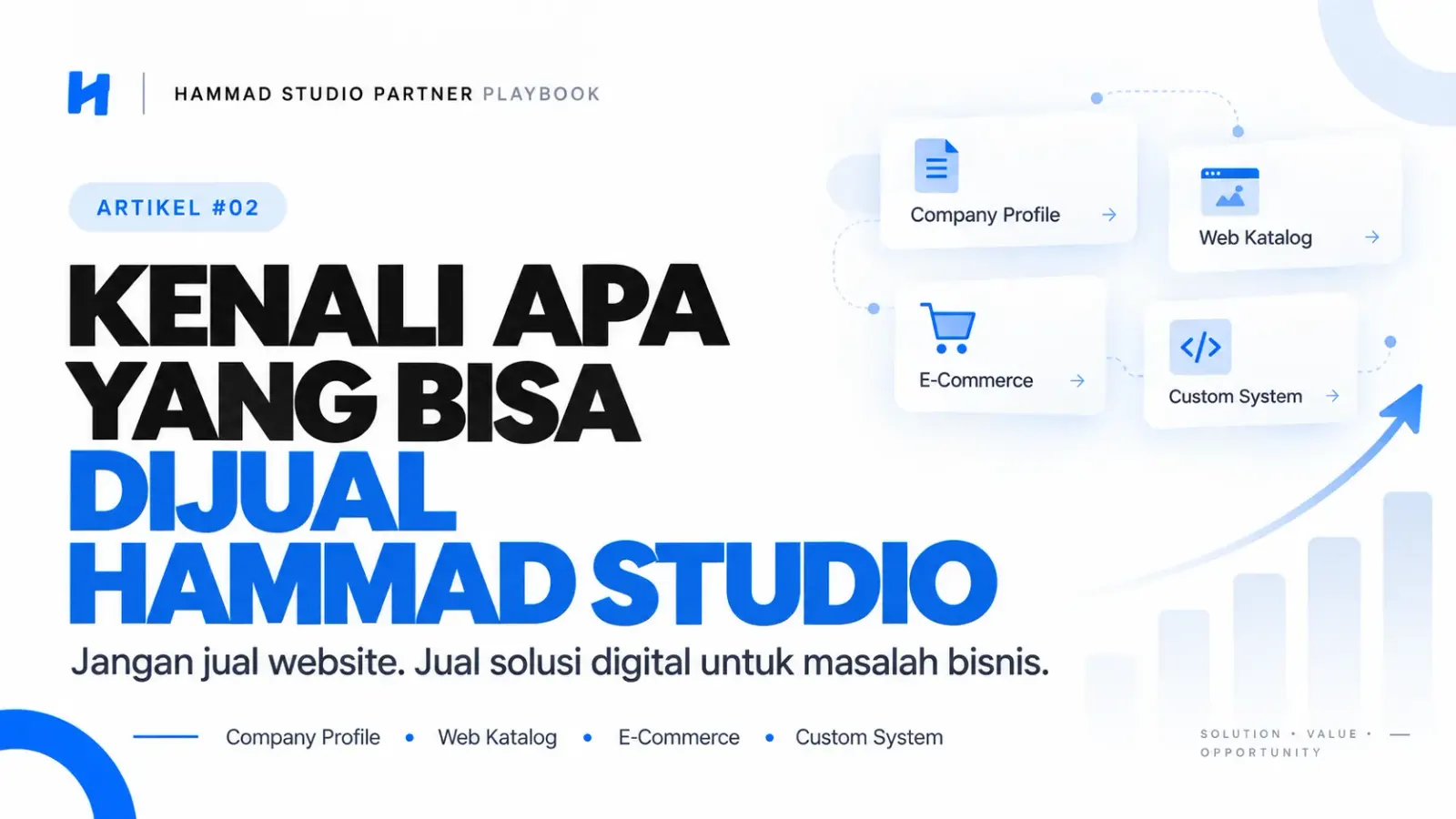 Cover tutorial Kenali Apa yang Bisa Dijual Hammad Studio